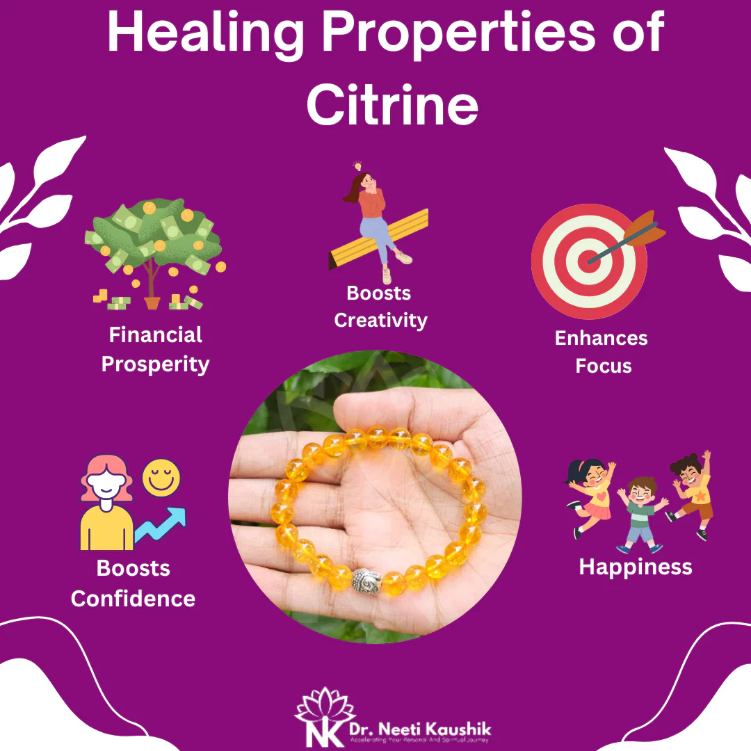 Citrine Bracelet For Prosperity & Success-(8mm) - Image 5