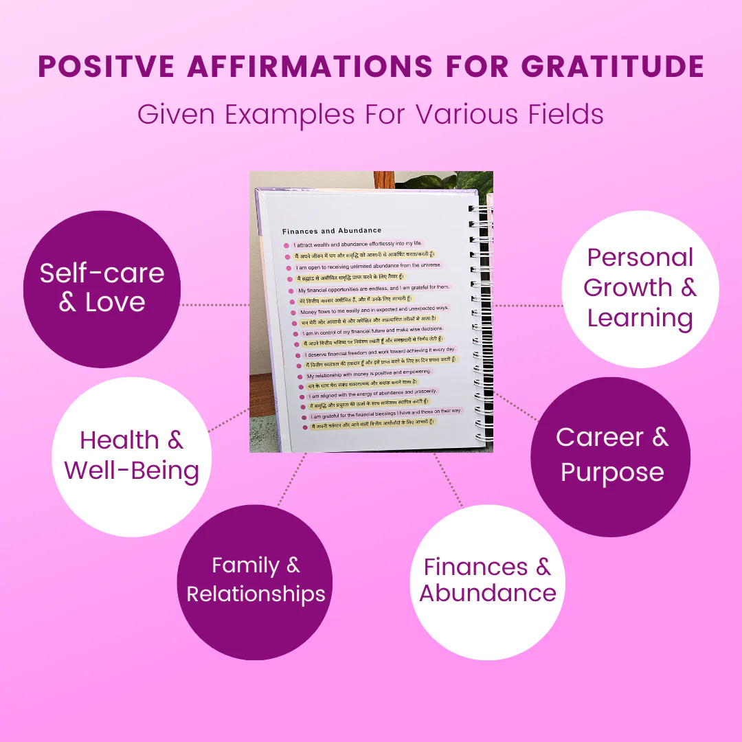 Gratitude Journal Diary - A Transformative Journey to Positivity & Abundance - Image 4