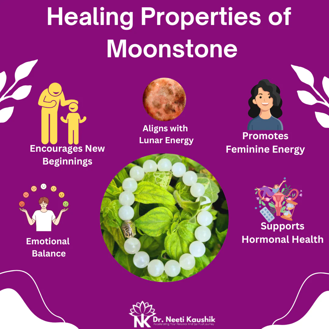 Moonstone Bracelet For New Beginning-(10mm) - Image 6